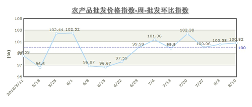图片1 图片1