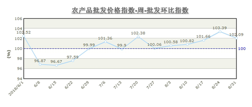 图片1 图片1