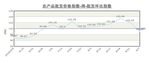 图片1 图片1