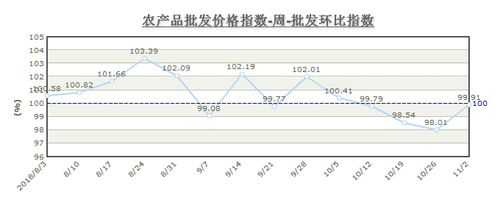 图片1 图片1