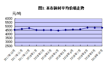 微信截图_20181115171908