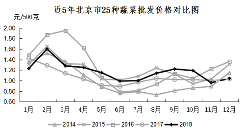 微信截图_20181214164210