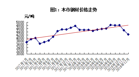 微信截图_20190117173027