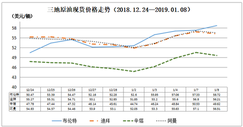 微信截图_20190123164752