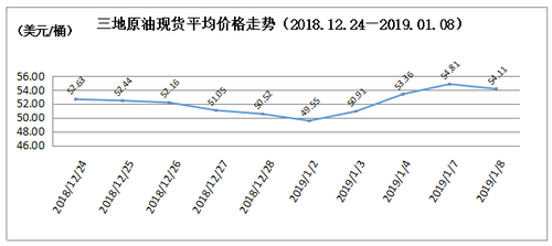 微信截图_20190123164802