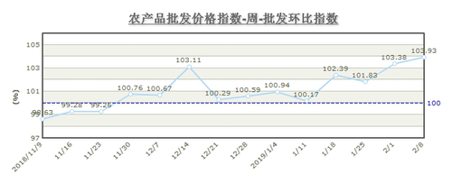 图片1 图片1