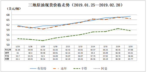 微信截图_20190227140103