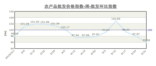 图片1 图片1