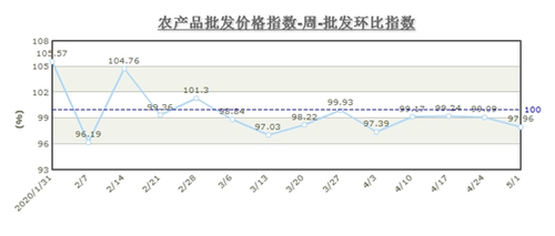 微信图片_20200506171239 微信图片_20200506171239