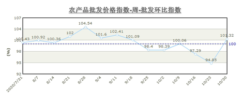 图片1 图片1