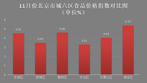 图片7