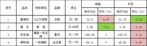 微信图片_20220112181921