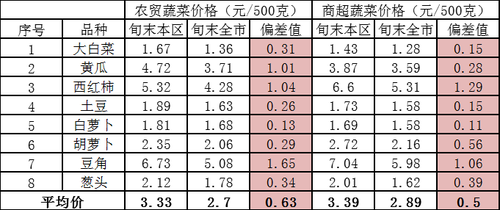微信图片_20220112182946