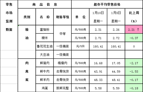 微信图片_20220112184520