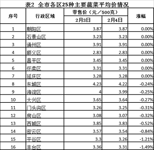 微信图片_20220205200321