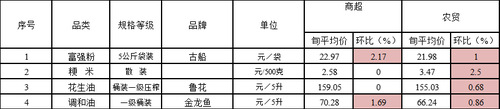 1644200037(1)