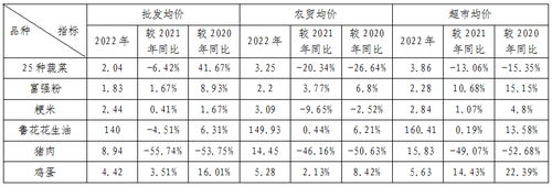 微信图片_20220207193259