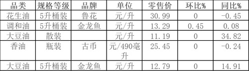 1646292047(1) 1646292047(1)