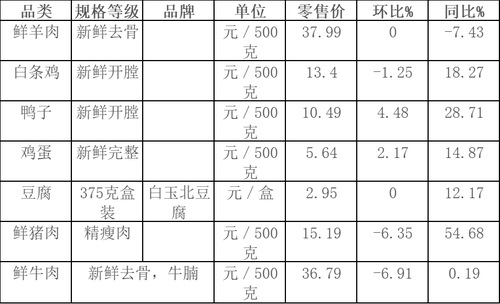 1646292138(1) 1646292138(1)