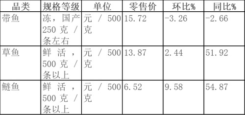 1646292234(1) 1646292234(1)