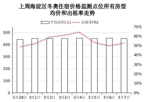 图片2 图片2