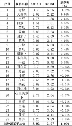 1648021610(1) 1648021610(1)