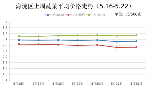 图片1 图片1