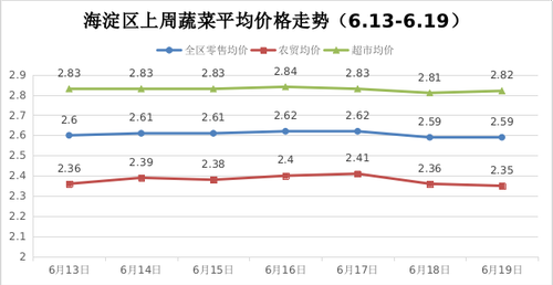 图片1 图片1