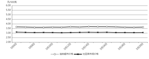 图片13