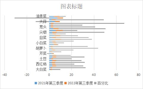 怀柔1