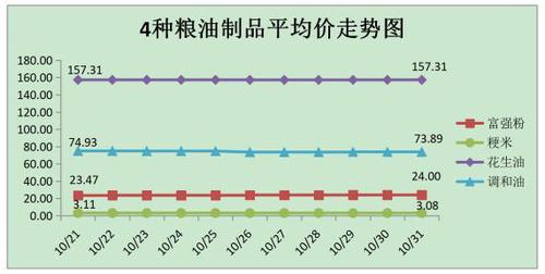 微信图片_20221104182837