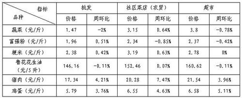 微信图片_20221105232425