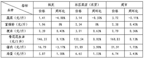 微信图片_20221105232537
