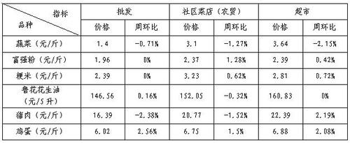 微信图片_20221105232629