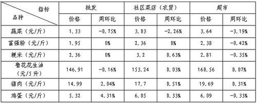 微信图片_20221105232125