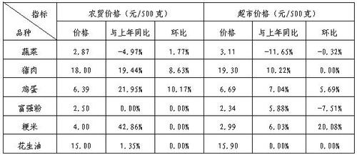 微信图片_20221107103526