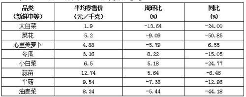 微信图片_20221111205512 微信图片_20221111205512