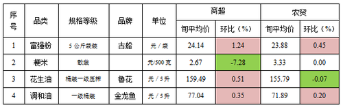 微信图片_20221114135757 微信图片_20221114135757