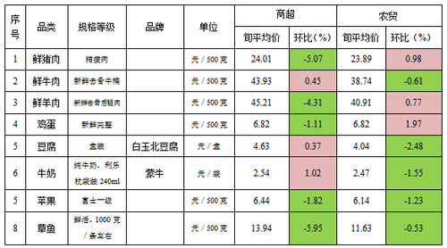 微信图片_20221114161654 微信图片_20221114161654