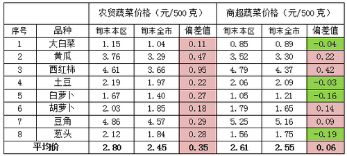 微信图片_20221114161900 微信图片_20221114161900
