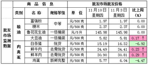 微信图片_20221114162023 微信图片_20221114162023
