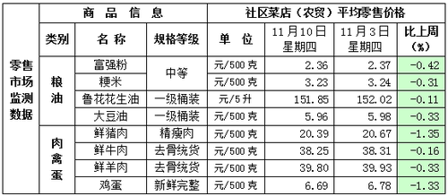 微信图片_20221114162039 微信图片_20221114162039