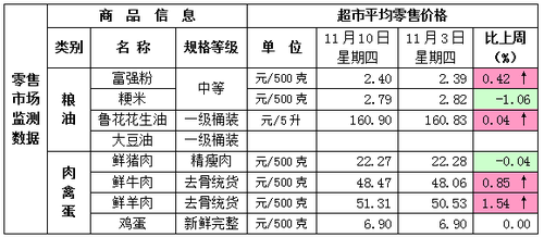 微信图片_20221114162057 微信图片_20221114162057