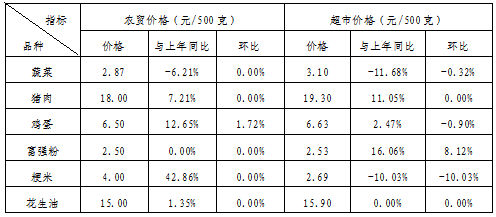 微信图片_20221114163933 微信图片_20221114163933
