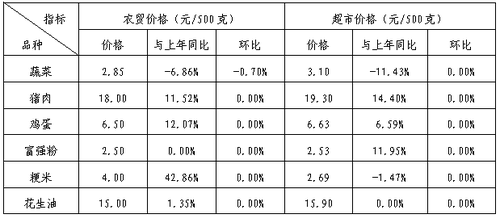 微信图片_20221121090914