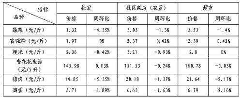 微信图片_20221121092314