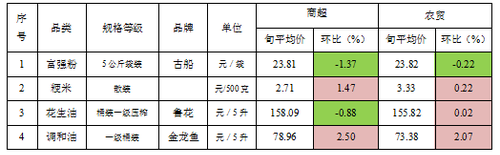微信图片_20221123184216