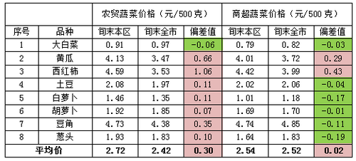 微信图片_20221123184554