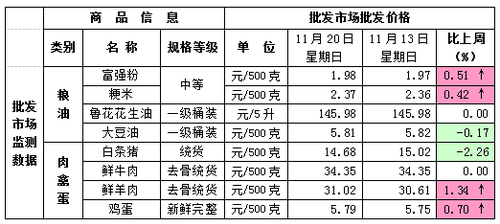 微信图片_20221123184701