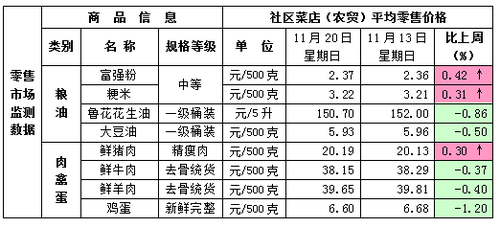 微信图片_20221123184717